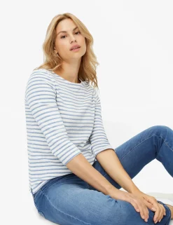 BRAX Style BONNIE Sale